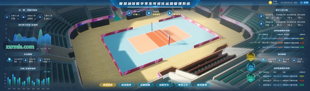 尊龙|中国官方APP登录在篮球职业联赛多机位高光处理中的现场场景